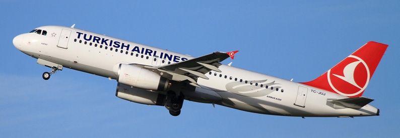 Turkish Airlines and Pegasus Airlines give up Tel Aviv slots